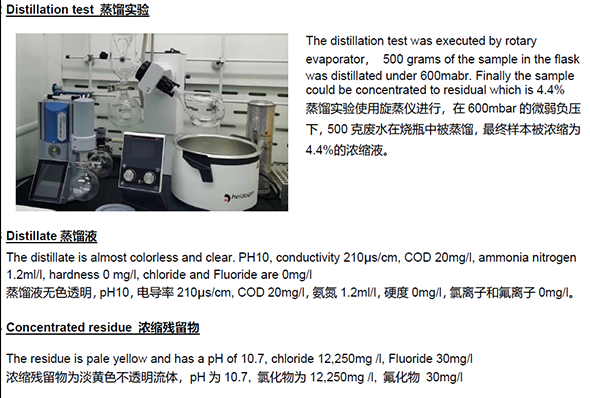數(shù)據(jù)給我們提供完整的思路