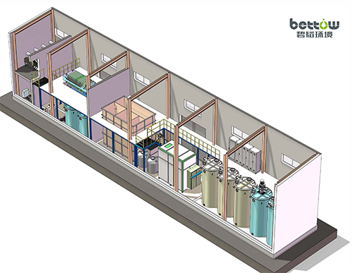 我們利用高效的軟件